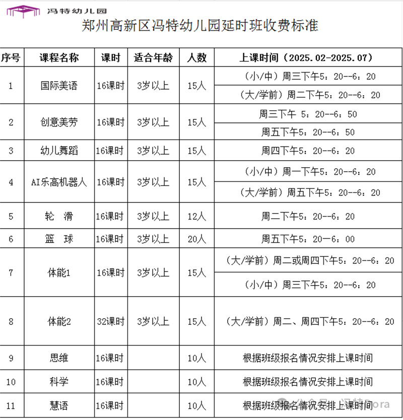  [郑州高新区冯特幼儿园]乐学延时，成长无限-2025年春季延时课开始