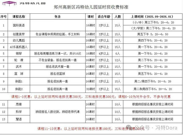 高新区冯特幼儿园-2025年秋季延时课开始报名 高新区冯特幼儿园-2025年秋季延时课开始报名